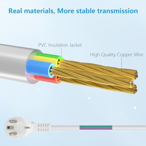 Rallonge Electrique Schuko 1,1 Mètre, Blanc, IP20 16A/250V, pour Bureau Multimédia, 2 Paquets 1,5 mm²