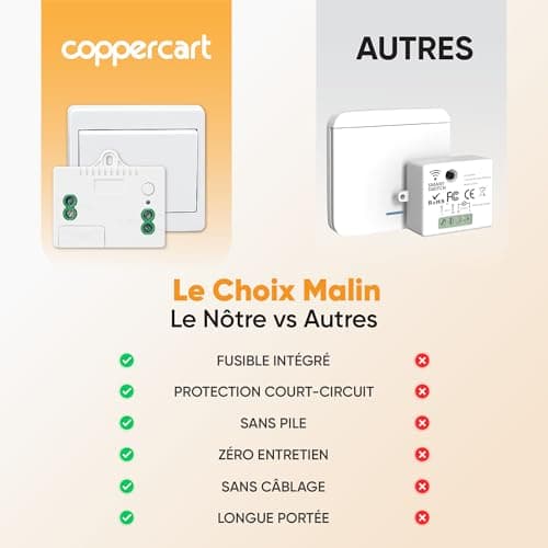 Interrupteur sans fil et sans pile – Kit 1 interrupteur mural + 1 récepteur – Fonctionne sans batterie