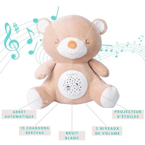 Peluche Bruit Blanc HuBorns Bébé et Veilleuse Musicale, Jouet Projecteur Berceuse Dormir 15 Chansons, Cadeau Naissance O