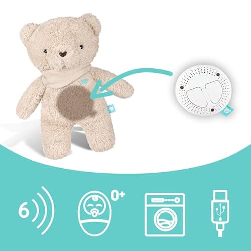 myHummy Ourson Sommeil 5-en-1 – Peluche personnalisée avec nom imprimé, Capteur de sommeil intelligent, Veilleuse bicolo
