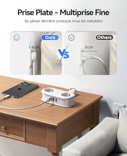 ORICO Multiprise d'Alimentation USB C 20W pour Bureau et Voyage Compatible avec les Téléphones 1,5m (AP3-Blanc)