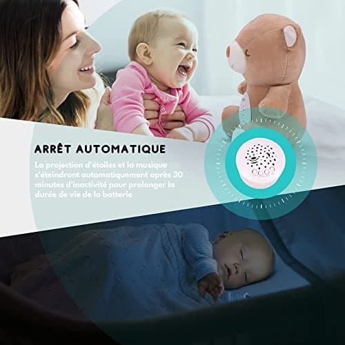 Peluche Bruit Blanc HuBorns Bébé et Veilleuse Musicale, Jouet Projecteur Berceuse Dormir 15 Chansons, Cadeau Naissance O