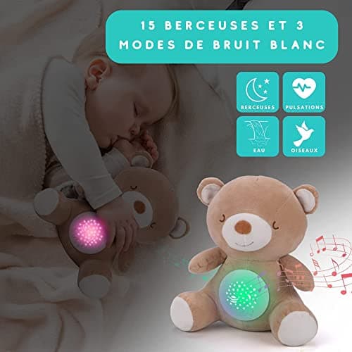 Peluche Bruit Blanc HuBorns Bébé et Veilleuse Musicale, Jouet Projecteur Berceuse Dormir 15 Chansons, Cadeau Naissance O