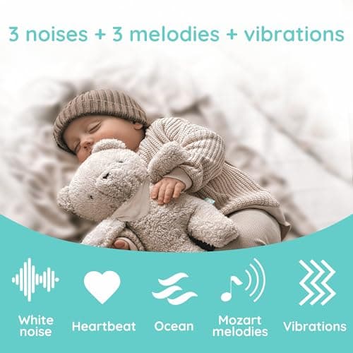 myHummy Ourson Sommeil 5-en-1 – Peluche personnalisée avec nom imprimé, Capteur de sommeil intelligent, Veilleuse bicolo