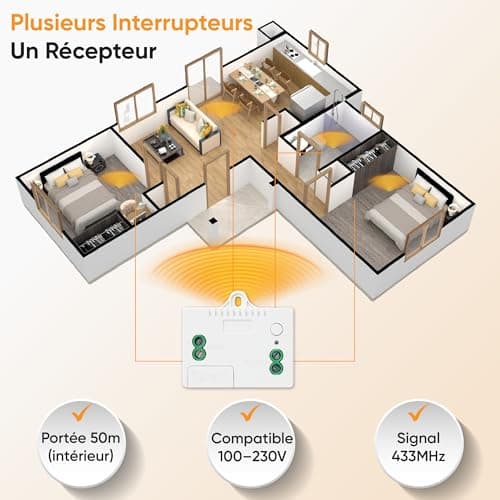 Interrupteur sans fil et sans pile – Kit 1 interrupteur mural + 1 récepteur – Fonctionne sans batterie