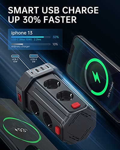 Multiprise USB Parafoudre avec 8 Prises et 4 Ports USB, Rallonge Électrique 3M avec 4 Interrupteurs, Multiprise Sécurisé