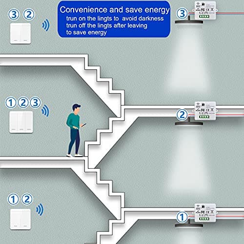 CetteRC Interrupteur d'éclairage sans fil 10A, Installation facile pour lampe jusqu'à 1500W, Contrôleur RF et sécurité