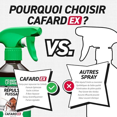 RepellShield® Anti Cafard Naturel pour Cuisine & Salle de Bain - Protection Longue Durée, Sans DEET, Parfum Agréable - 2